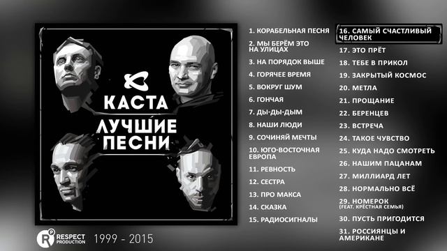 Каста смотреть онлайн