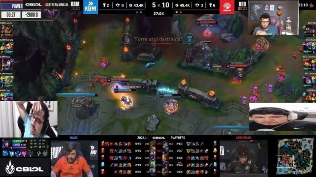 RED CANIDS x KABUM | JOGO 2 | CBLOL 2024: Playoffs - 1ª Etapa | Os Liões do Rift смотреть онлайн
