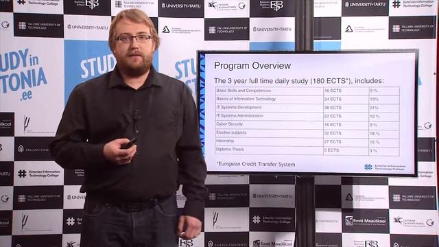 Cyber Security Engineering in Estonian Information Technology College смотреть онлайн