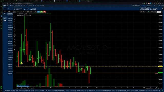 🔴 Онлайн торговля криптовалютой/криптострим № 126 или как купить крипту по хорошей цене 💰 смотреть онлайн