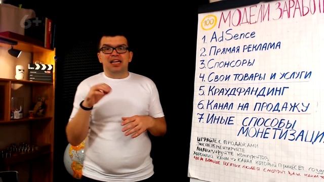 Монетизация YouTube канала про художников. Идеи для канала на ютуб смотреть онлайн