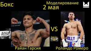 Райан Гарсия против Роландо Ромеро БОЙ В UNDISPUTED