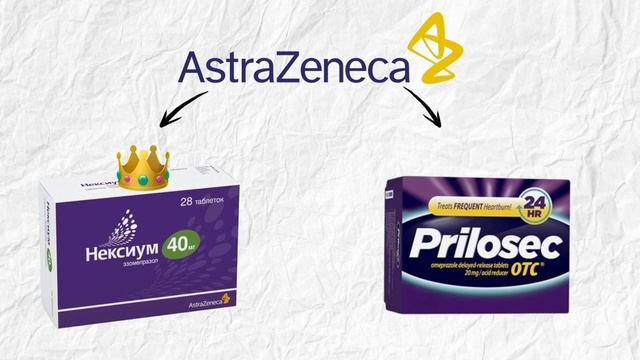 Царская привилегия