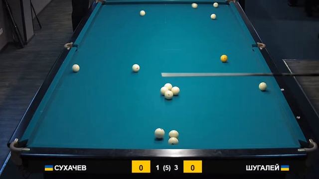 ЧХО по свободной пирамиде 2020 20/09.2020 (Сухачев-Шугалей)