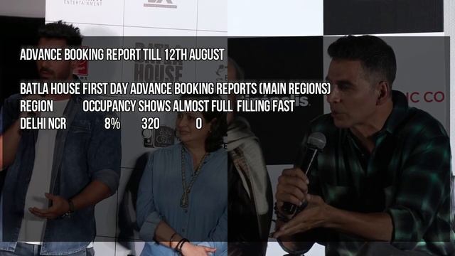 MISSION MANGAL VS BATLA HOUSE | ADVANCE BOOKING |FIRST DAY COLLECTION | смотреть онлайн