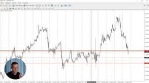 Стратегия Торговли Под Новости | Торговля новостей на ФОРЕКС | Часть 1