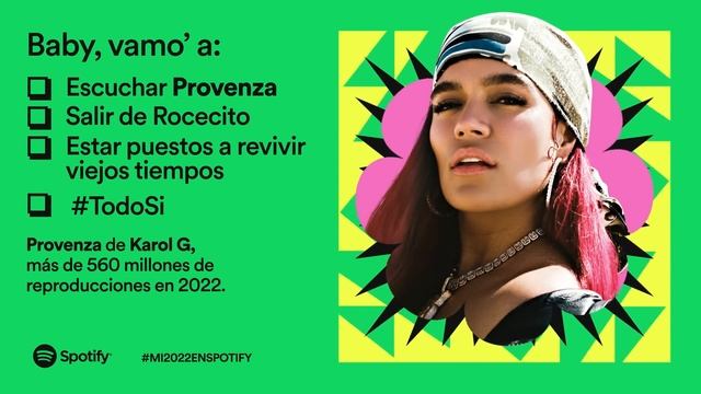 ¡Llegó tu resumen del año en Spotify! смотреть онлайн