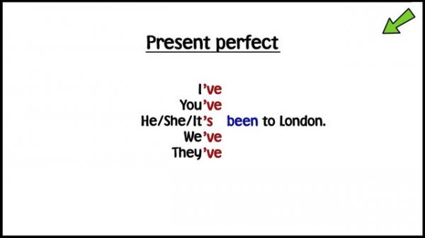 Life Vision A1-A2 Unit 8.2 Grammar Video