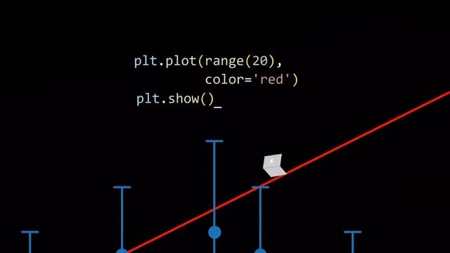 смотрю [Alan Becker] Animation Vs. Coding