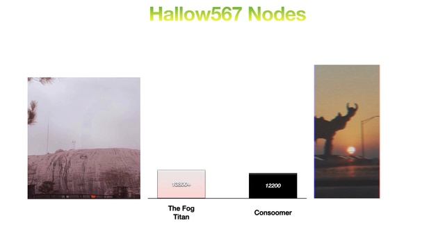 Trevor Henderson Fanmade Power Level 2