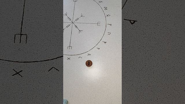 гороскоп водолей май смотреть онлайн