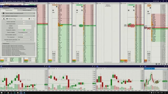 Режим хеджирования через CScalp и TigerTrade. Обучение трейдингу.
