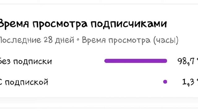[💦] Мокрый пол[🤭] {meme] смотреть онлайн
