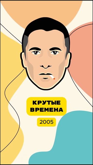 Кристиану Бэйлу 50 лет! Мы выбрали его лучшие роли #кино #фильмы #бэйл #шортс #актеры