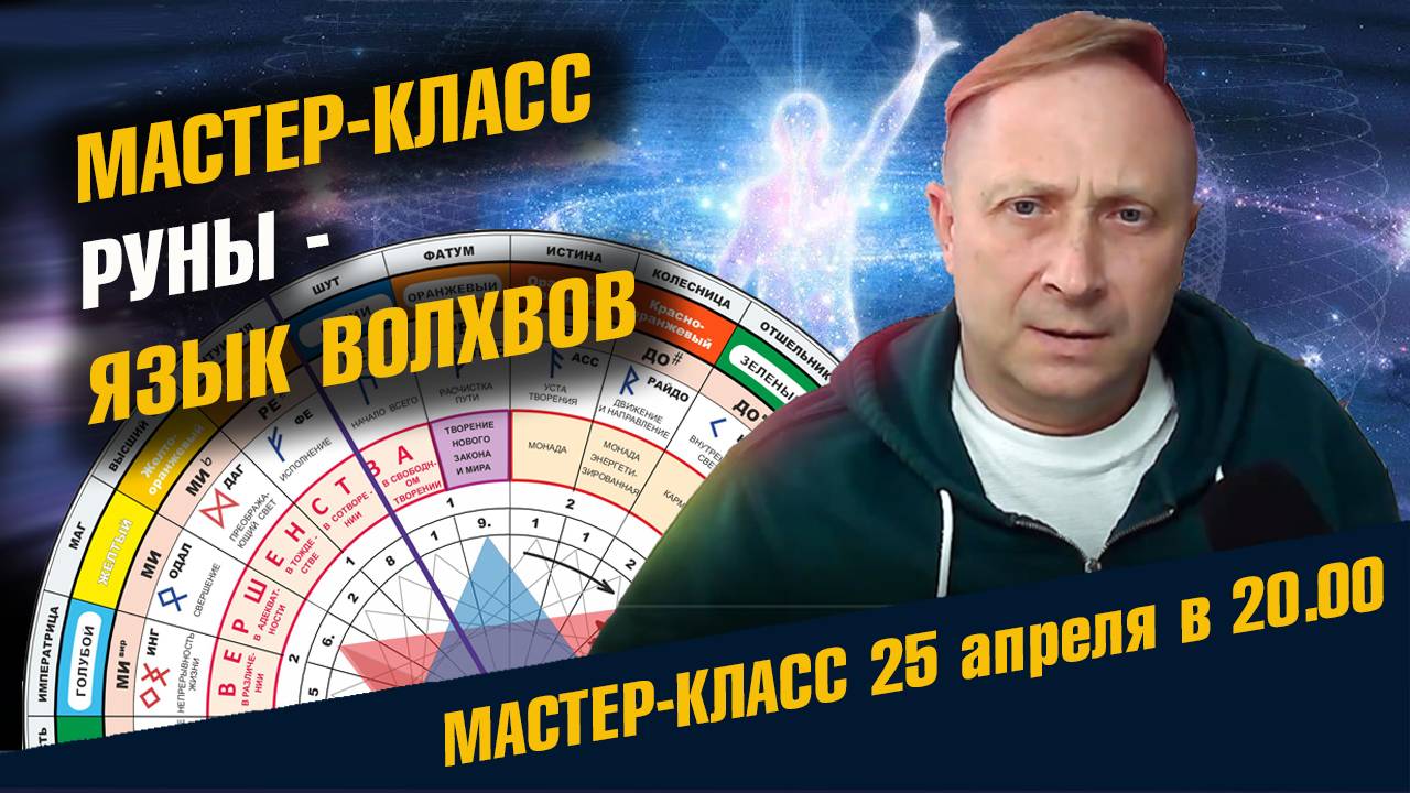 Что нам заповедали Волхвы Руны Мастер-Класс Апрель 2025 смотреть онлайн
