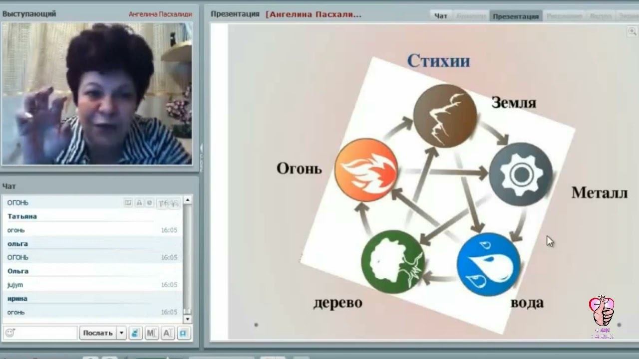 Закон жизни Закон 5 ти Первоэлементов смотреть онлайн