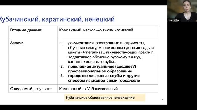 День 1. Занятие 2. Как можно улучшить языковую ситуацию?