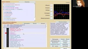 Репринтер на приборе MAGERIC BIOTEST PRO