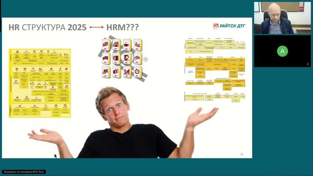 Вебинар «HR ВЕСНА 2025»