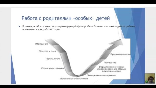 3.1. Работа с родителями «особых» детей