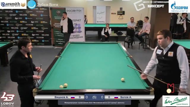 Абаджиди А. - Шевкунов Д.   Международные соревнования 2023 Московская весна мужчины
