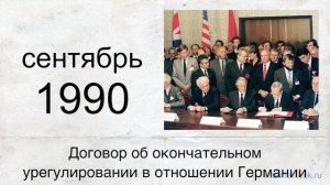 Германия во второй половине XX – начале XXI века. Видеоурок по Всеобщей истории 9 класс