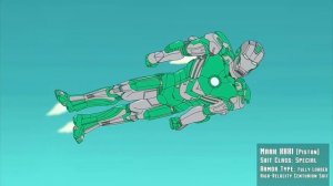 Эволюция костюмов Железного человека.