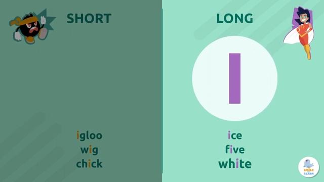 Short_and_Long_Vowel_Sounds__GRAMMAR_and_SPELLING_for_Kids__Superlexia__Episode_1 смотреть онлайн
