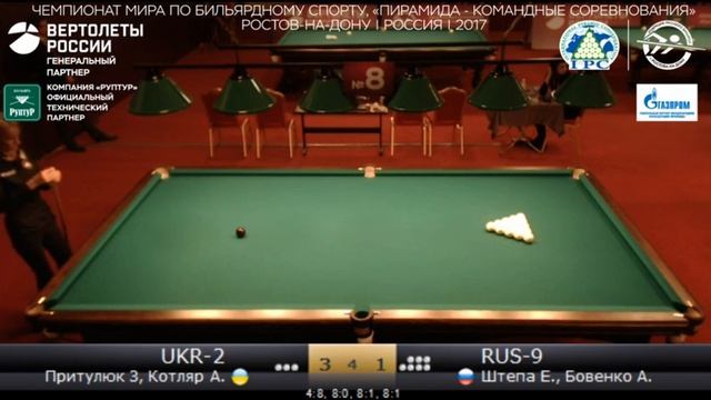 CW2017 UKR-2 (Притулюк З, Котляр А.) - RUS-9 (Штепа Е., Бовенко А.) смотреть онлайн