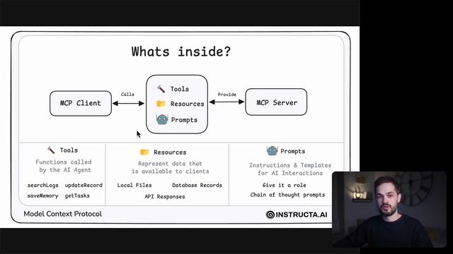 4.-MCP-Core-Concepts- смотреть онлайн