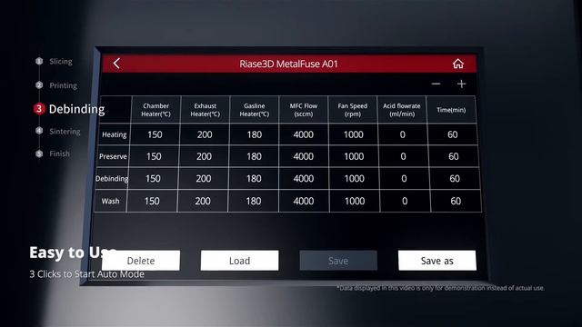 Технология непрямой 3D-печати металлом MetalFuse смотреть онлайн