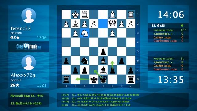 Chess Game Analysis: ferenc53 - Alexxx72g : 0-1 (By ChessFriends.com) смотреть онлайн