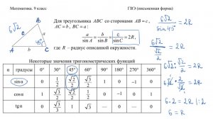 В треугольнике АВС угол С 45. АВ 6 корень из 2. Найдите радиус окружности описанной