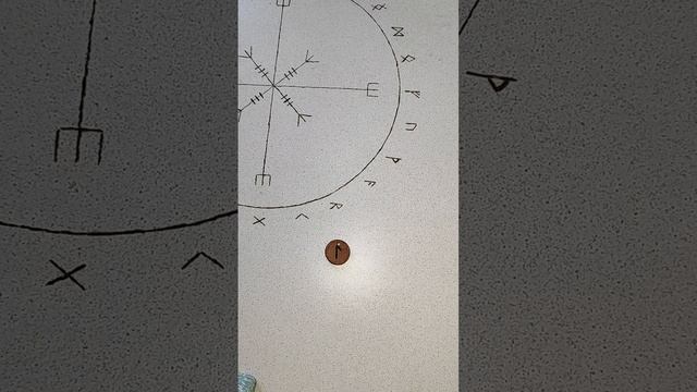 гороскоп стрельцы май смотреть онлайн