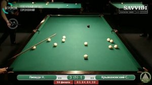 Саввиди 2015, Ливада Н. - Крыжановский С.