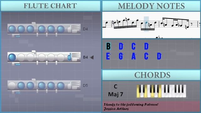 How to play Still Play by Kneebody on Flute (Tutorial) смотреть онлайн