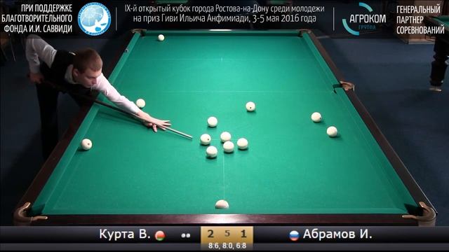 Курта Владислав BLR - RUS Абрамов Иосиф (турнир Г.И. Анфимиади 2016) смотреть онлайн