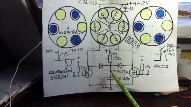 Дпухтактный без залiзний электродвигун генератор рекуператор смотреть онлайн
