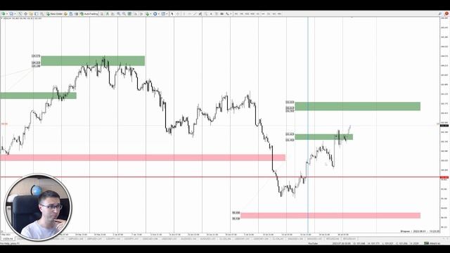 Валютный рынок на Америку, 1 августа смотреть онлайн