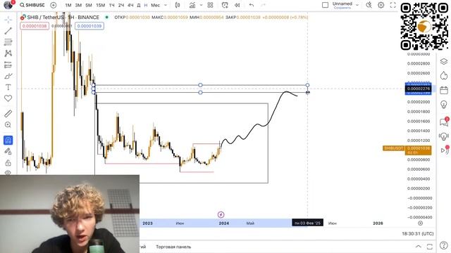 ПЛАН ПО КРИПТО РЫНКУ НА 2024