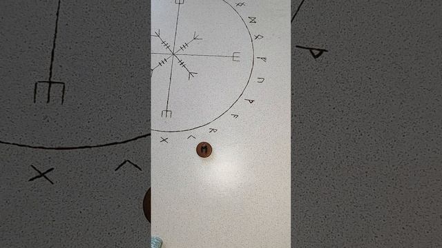 гороскоп рыбы май смотреть онлайн