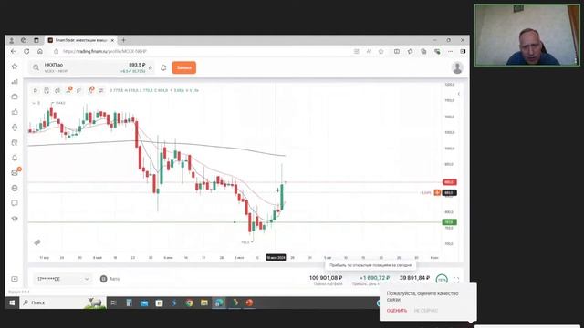 Утренний обзор рынка: оцениваем ситуацию и принимаем решения смотреть онлайн