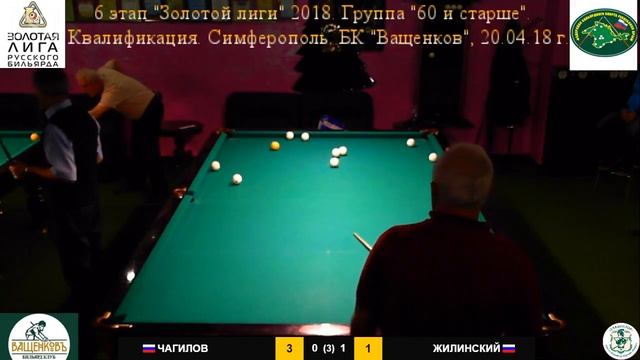 Чагилов - Жилинский смотреть онлайн