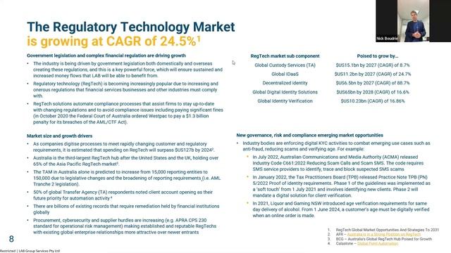 LAB Group Presentation | NWR Vantage Point Conference смотреть онлайн