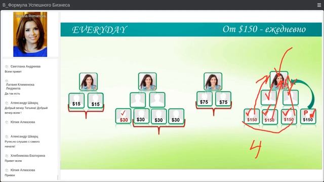 BEFREE - Результат очиВИДЕН! 26/03/2021 смотреть онлайн