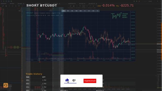 Трейдинг криптовалют | +1969$ | Разбор сделок за НЕДЕЛЮ | Торговля на Binance, Скальпинг, Фьючерсы смотреть онлайн