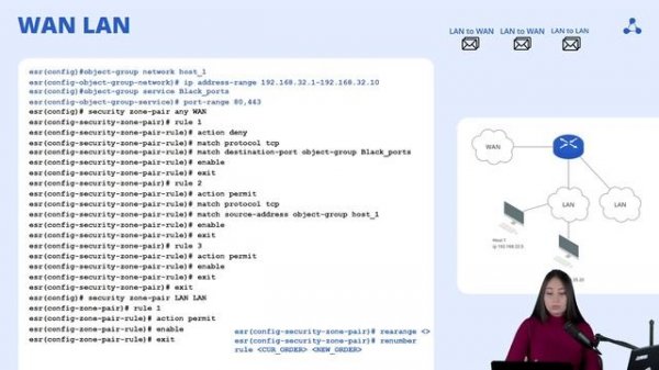 Вебинар Eltex Принципы настроики Firewall на маршрутизаторах ESR