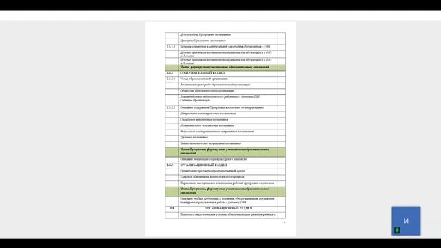 4.4. Рабочая программа воспитания