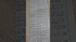 Видеобзор продукций FABERLIC