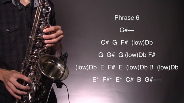 How to Play The Play Pink Panther Solo смотреть онлайн